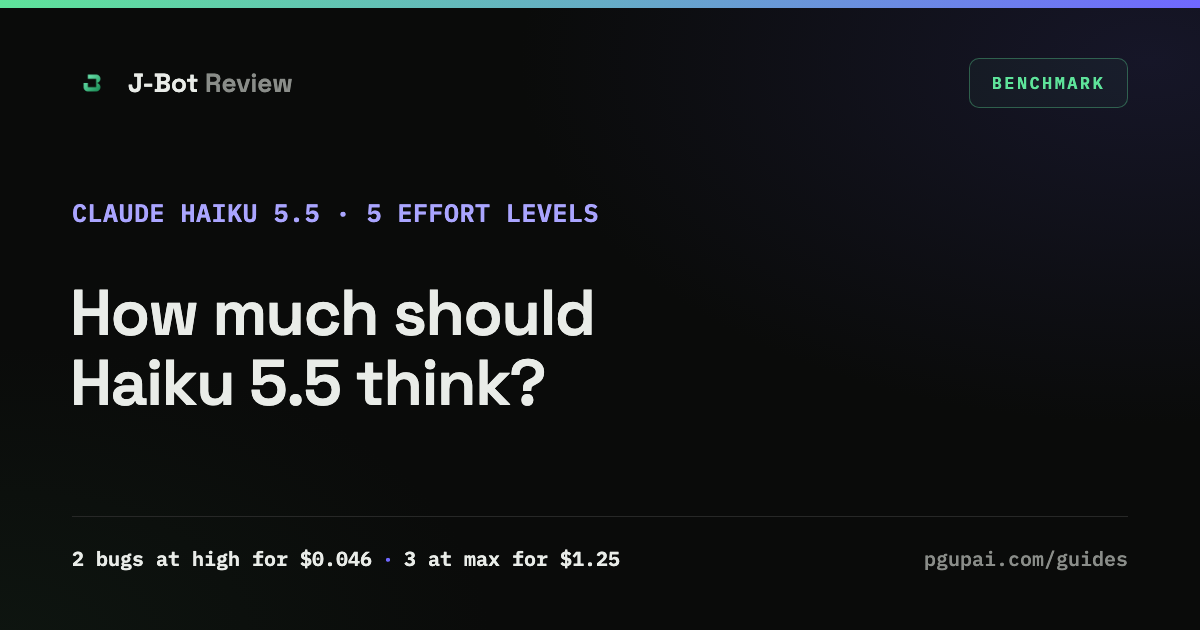 Claude Haiku 5.5 code review benchmark